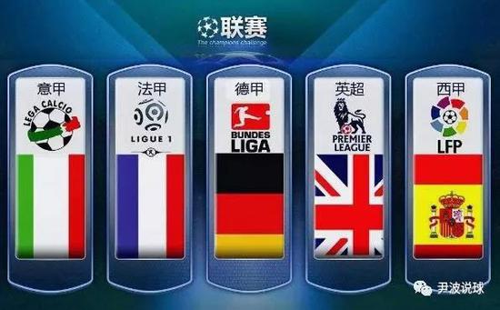 回合对抗